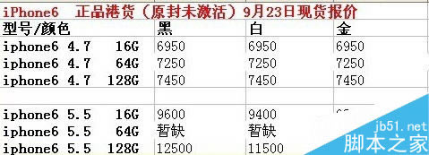 923ˮiPhone 6