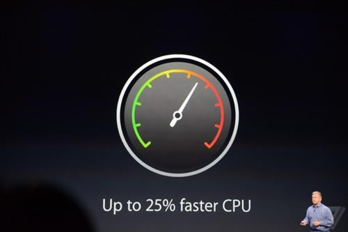 iphone6与iphone6 plus性能配置对比