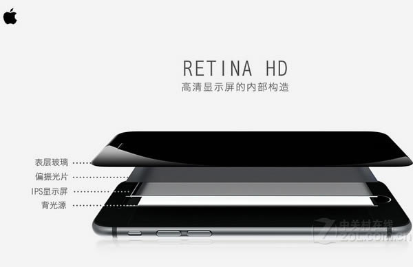 iPhone6和iPhone6 Plus的区别有哪些?苹果iPhone6 和Plus官方对比图解 _苹果手机_手机学院_本站