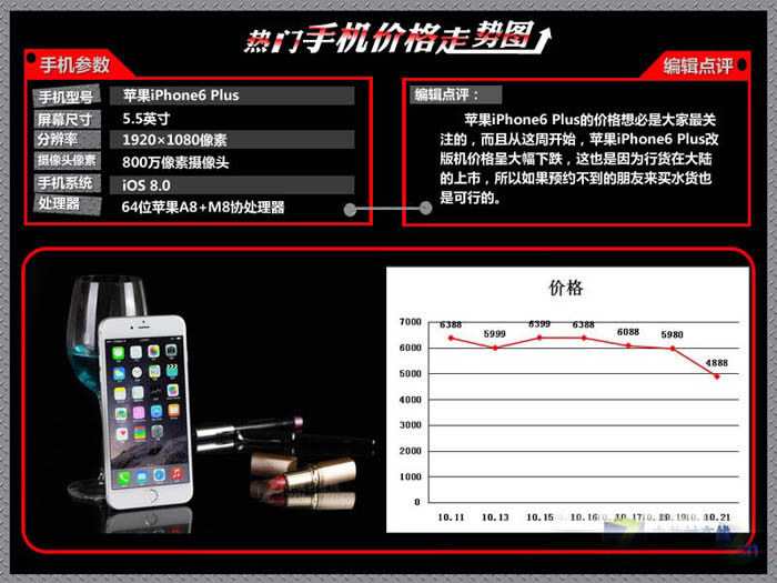 iPhone6۸񱩽 ֻ۸ͼ_ƻֻ_ֻѧԺ_վ