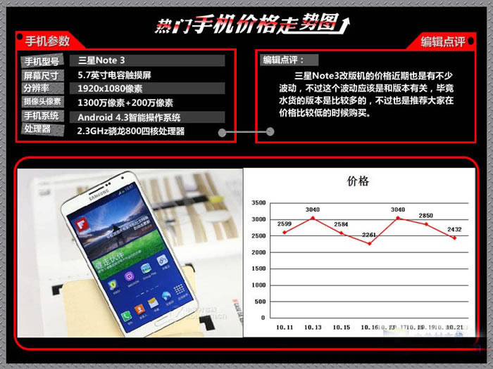 iPhone6۸񱩽 ֻ۸ͼ_ƻֻ_ֻѧԺ_վ