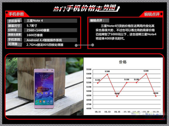 iPhone6۸񱩽 ֻ۸ͼ_ƻֻ_ֻѧԺ_վ