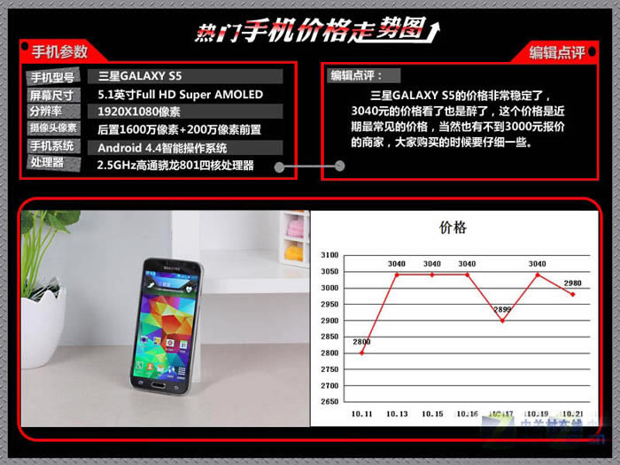 iPhone6۸񱩽 ֻ۸ͼ_ƻֻ_ֻѧԺ_վ