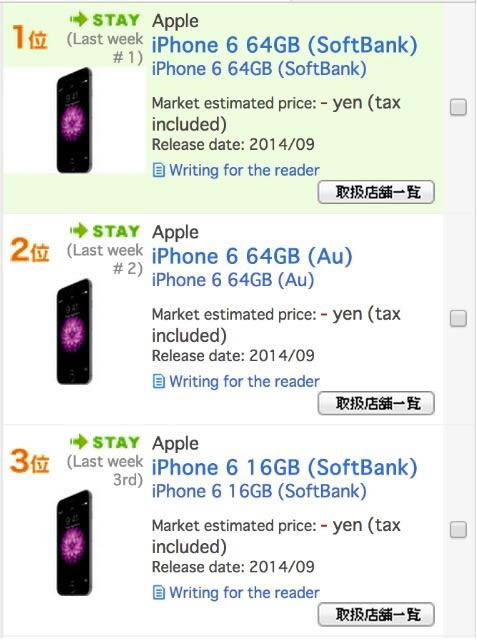 苹果iPhone6:中日韩三国差别待遇_苹果手机_手机学院_本站