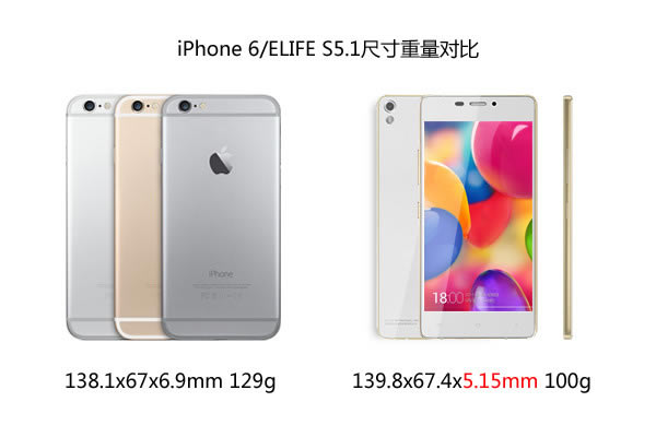 iPhone6对比S5.1 iPhone6对比S5.1