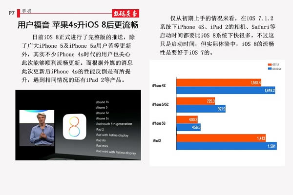 iPhone4s升级iOS8更流畅