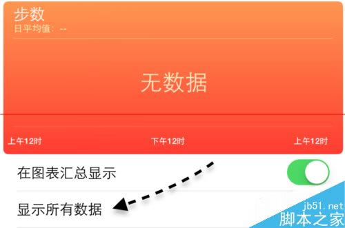 iPhone6 健康不能用不显示数据该怎么办?_苹果手机_本站