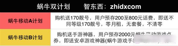 购买iPhone6合约机哪家划算?三大运营商iPhone 6合约机终极购买攻略_苹果手机_手机学院_本站