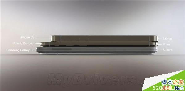 运行iOS 8的“iPhone 6”来了:超赞!