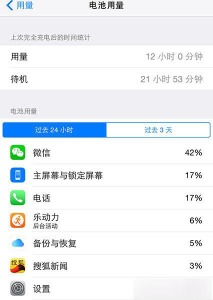 iPhone6与Plus国行版怎么样?国行iPhone6/Plus评测图文介绍_手机评测_手机学院_本站