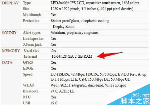 iphone6内存多大?iPhone6 Plus 运行内存或为2GB_苹果手机_手机学院_本站