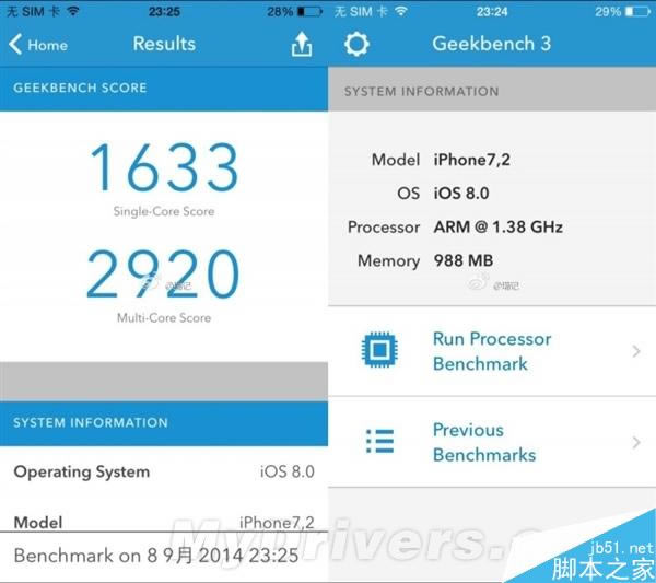 苹果A8探究:首发独享 顶级六核GPU!