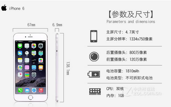 iPhone6和iPhone6 Plus的区别有哪些?苹果iPhone6 和Plus官方对比图解 _苹果手机_手机学院_本站