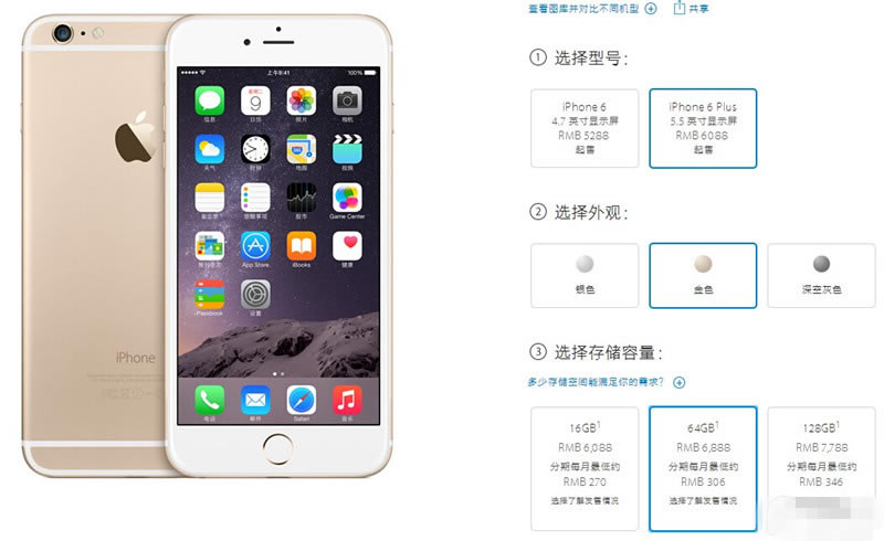 iPhone6/6 Plus为什么没有32GB版?