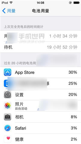 iPhone6 Plus应用耗电量查看方法图文介绍_苹果手机_手机学院_本站