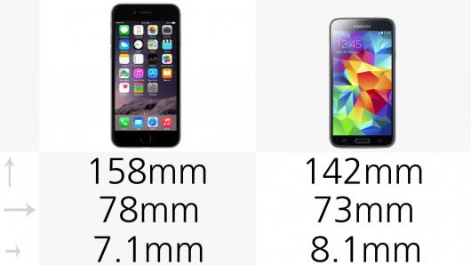 iPhone6 PlusGalaxy S5ĸ iPhone6 PlusGalaxy S5ϸԱ_ƻֻ_ֻѧԺ_վ