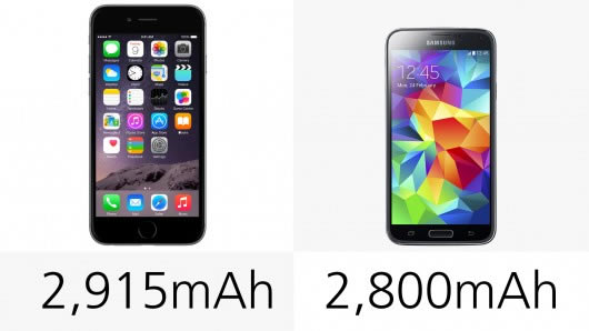 iPhone6 PlusGalaxy S5ĸ iPhone6 PlusGalaxy S5ϸԱ_ƻֻ_ֻѧԺ_վ