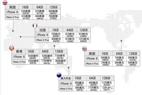 各地区iPhone6 Plus多少钱?苹果iPhone6 Plus怎么买划算?_手机资讯_手机学院_本站