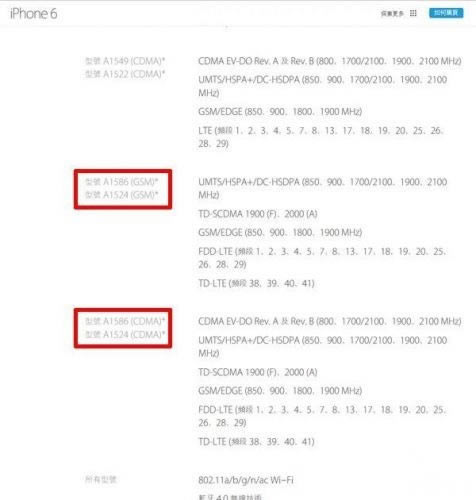 iPhone6/6 Plus全网通无法使用电信4G