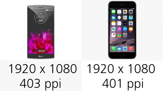 LG GFlex2iphone6 plusĸãLG G Flex 2iPhone6 PlusϸԱ_ֻ_ֻѧԺ_վ