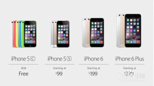 iPhone6和iPhone6 Plus的相同与区别