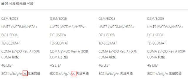 iPhone6/Plus/5c/5s 分分钟决定该买谁