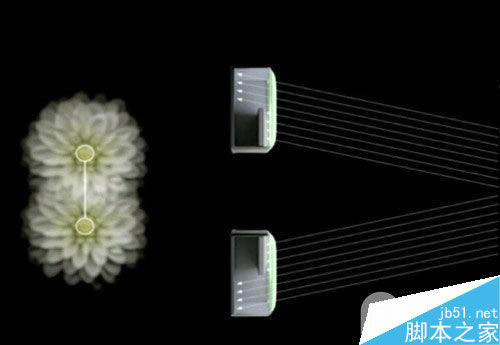 iphone6ѧͷΪɶô?ٰiPhone6 plusЧ