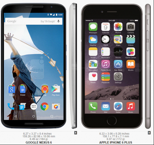 ƻiPhone6 PlusȸNexus 6ĸãiPhone6 PlusNexus 6ϸͼĶԱ_ֻ_ֻѧԺ_վ