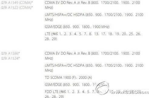 iphone6 plus۰ͺЩƻiphone6 plusͺ1