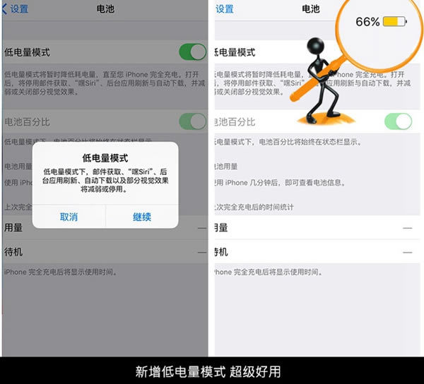 iPhone6s Plus怎么样 iPhone6s Plus详细评测图解