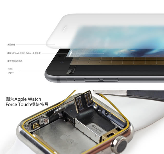 iPhone6s Plus怎么样 iPhone6s Plus详细评测图解