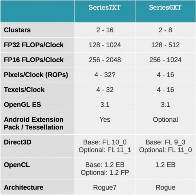 iPhone6s Plus怎么样 iPhone6s Plus详细评测图解