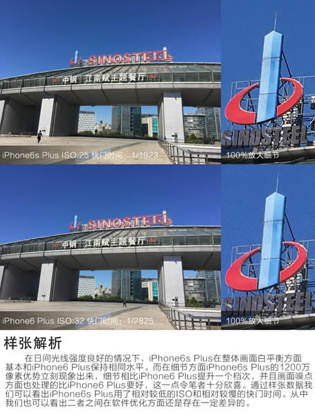 iPhone6s Plus怎么样 iPhone6s Plus详细评测图解