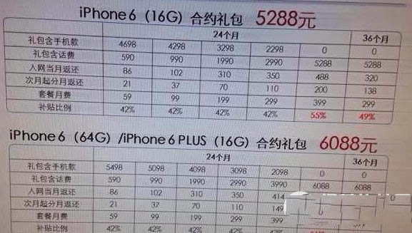 iphone6 plusźԼ۸ƻ6plusźԼײ1