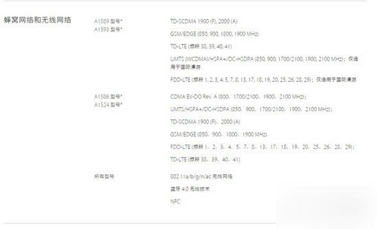 国行iPhone6预售 你可以体验这些iPhone6/6 Plus新网络技术