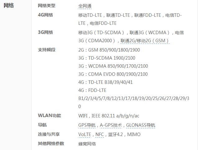 iPhone7/iPhone7 Plus值得购买吗 看完这五个理由在决定