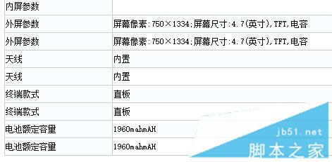 iPhone7电池容量多大？iphone7 plus电池容量是多少？