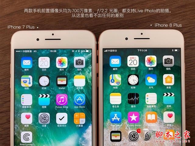 iPhone8 PlusiPhone7 PlusԱ Ȼǿô