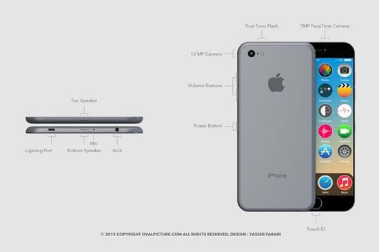 iphone7ʲôʱ iphone7ŶǮ_ƻֻ_ֻѧԺ_վ