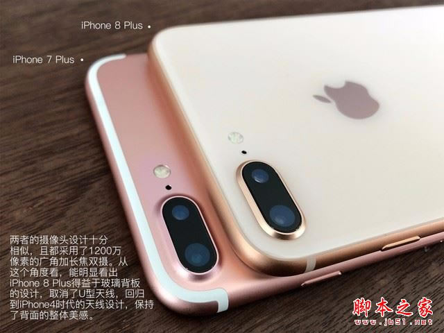 iPhone8 PlusiPhone7 PlusԱ Ȼǿô