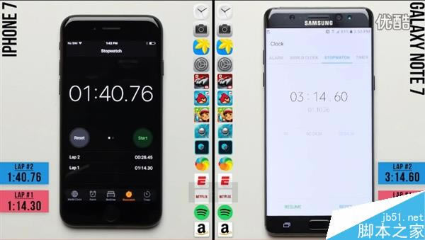iPhone 7、Note 7实际速度对比!三星被甩一条街