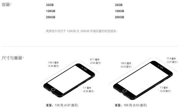 iPhone7和iPhone7 Plus有什么区别?iPhone7和iPhone7 Plus区别对比评测_苹果手机_手机学院_本站