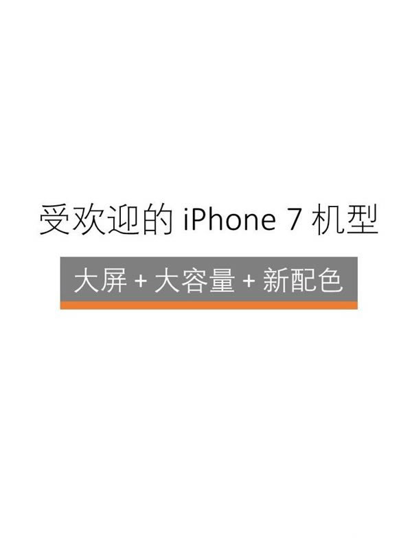 苹果iPhone7/7 Plus中国购买力报告:128GB版最受欢迎_苹果手机_手机学院_本站