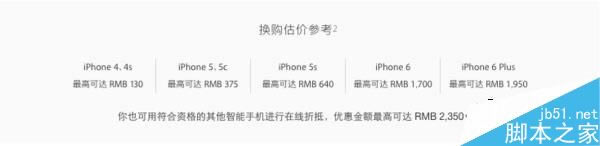 我要买iPhone 7旧iPhone咋办?旧版iPhone几种处置方式分享_苹果手机_手机学院_本站