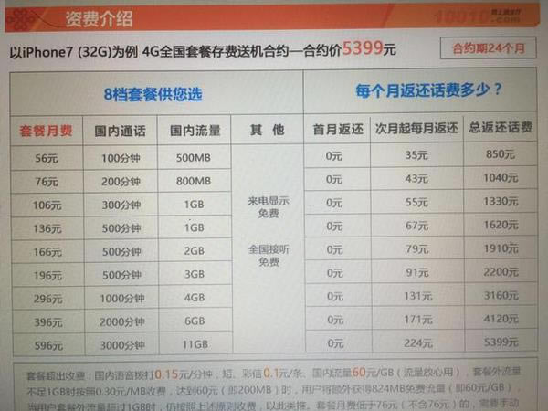 iphone 7买合约机还是裸机划算?iphone7/plus合约机和裸机的对比区别详解_苹果手机_手机学院_本站