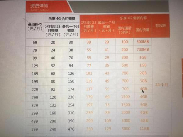 iphone 7买合约机还是裸机划算?iphone7/plus合约机和裸机的对比区别详解_苹果手机_手机学院_本站