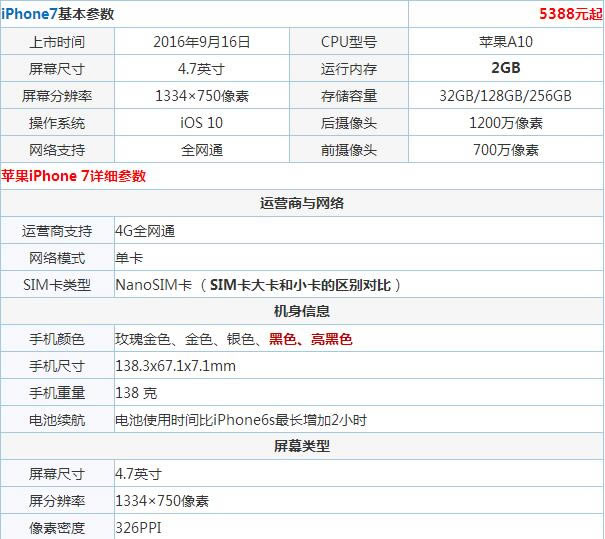 iPhone7和锤子T3哪个值得买 苹果7与锤子T3区别对比评测_安卓手机_手机学院_本站