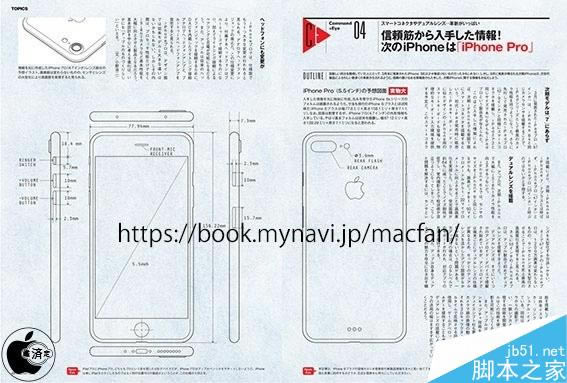 iPhone 7、7 Plus外形完整曝光:苹果让你失望了!