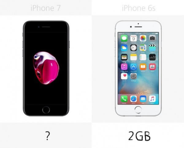 800Ǯ iPhone7iPhone6S?_ƻֻ_ֻѧԺ_վ