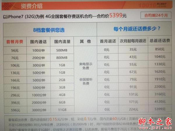 三大运营商iPhone 7合约机:谁最超值?